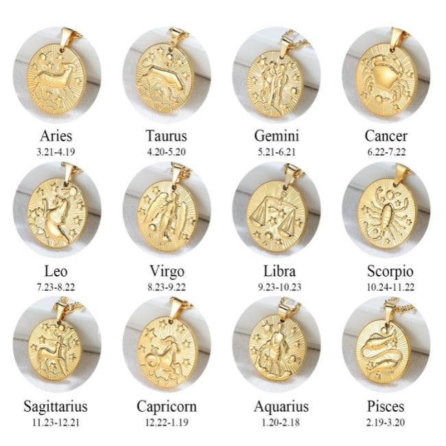 What's Your Sign Necklace