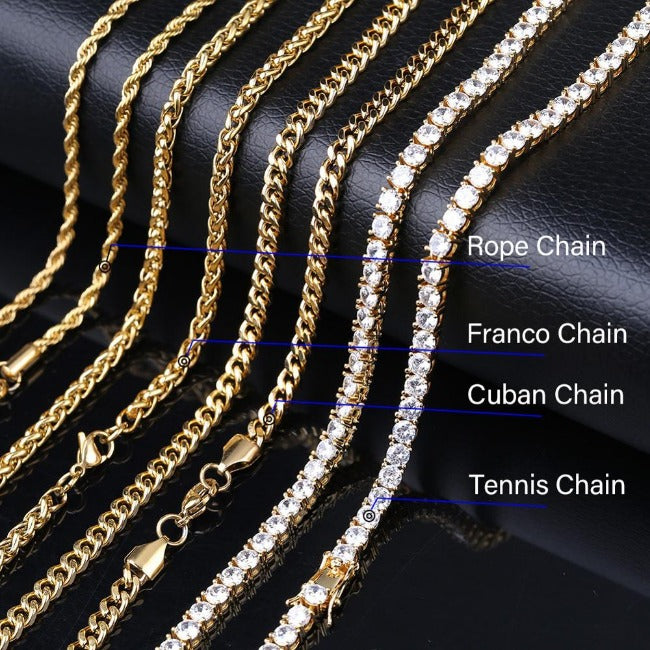 Perfect Memory Circle Medallion Chain